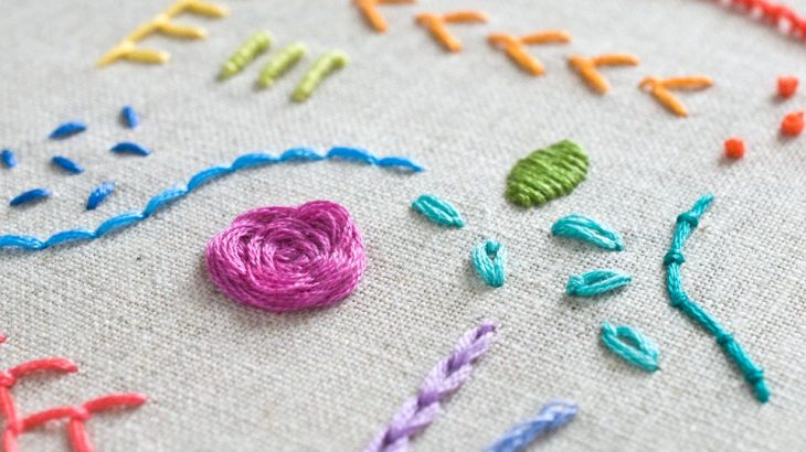 embroidery training courses